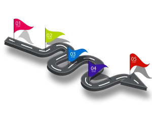 خدمات تدوین نقشه راه سئو - پلن دوم